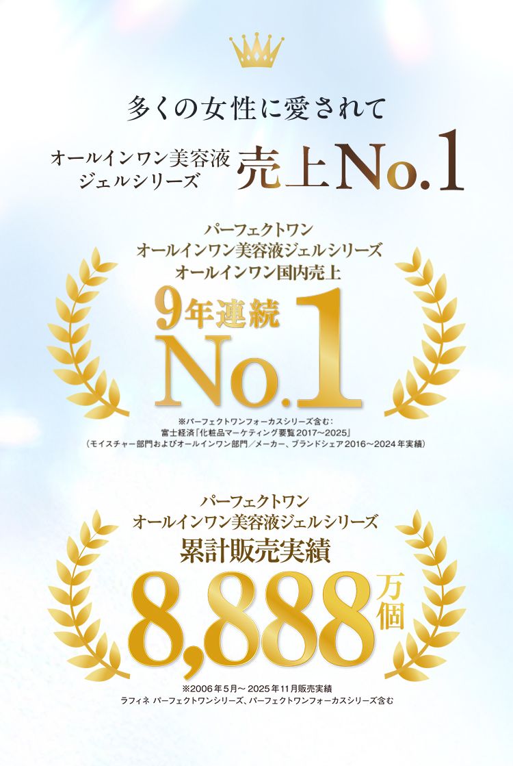 うるおう透明オーラ肌へ】パーフェクトワン 薬用ホワイトニング